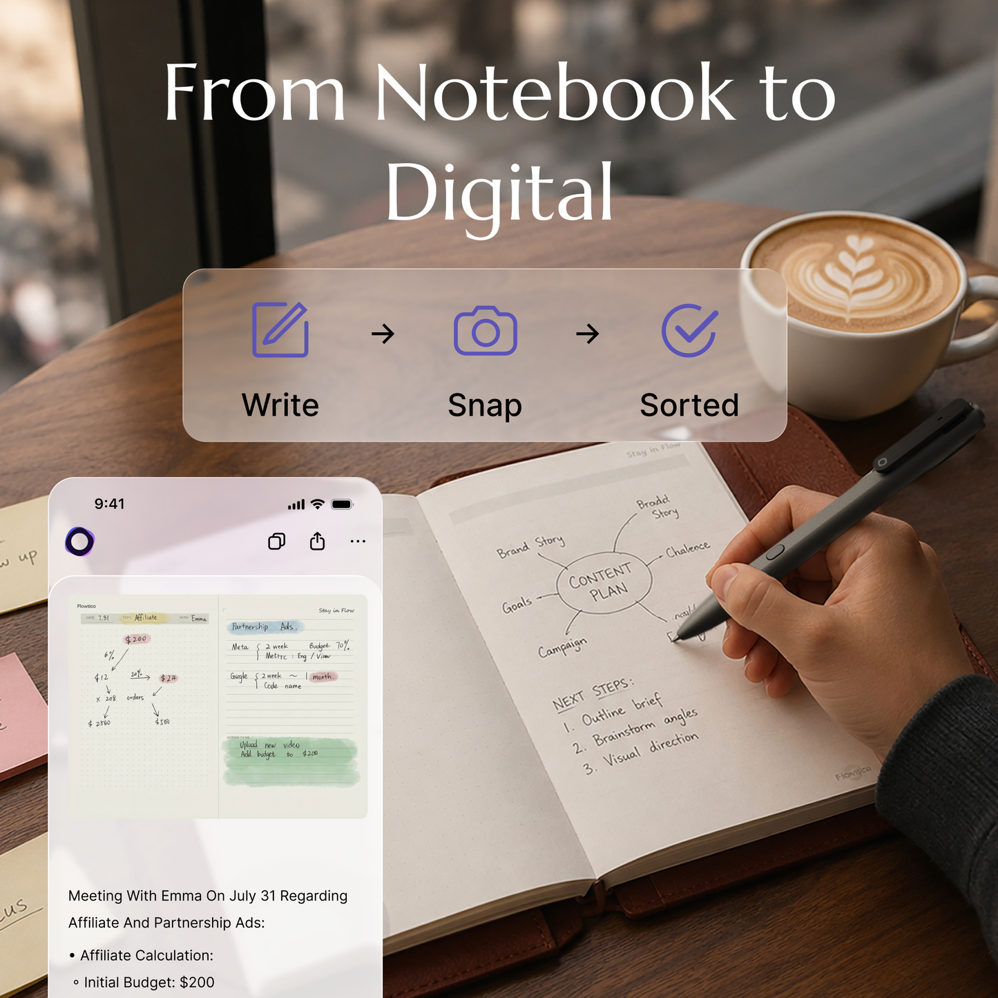 Flowtica Folio Traveler's Notebook