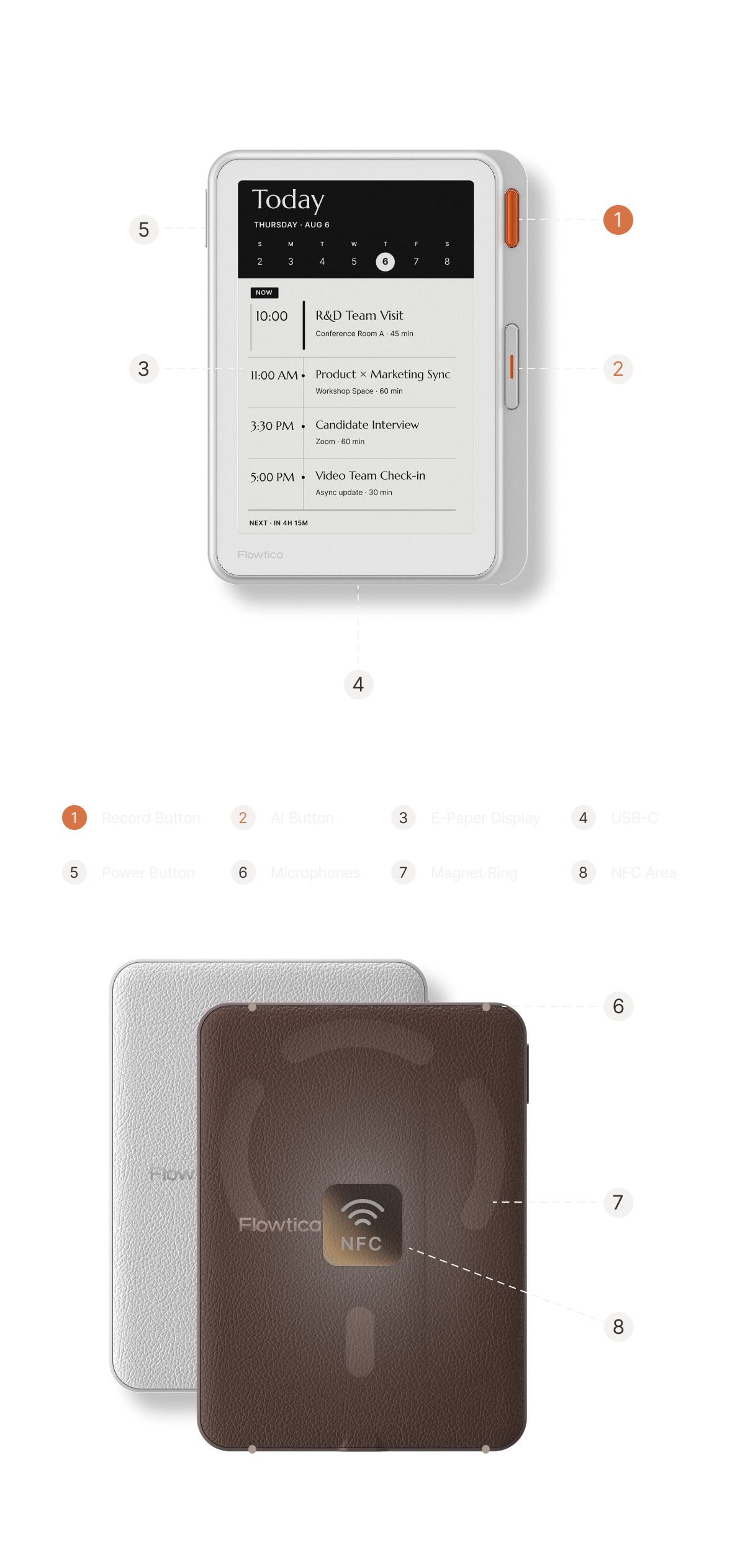 Front and back views of Verso labeled with its record button, ask button, e-paper display, USB-C port, microphone holes, magnet ring, and NFC area